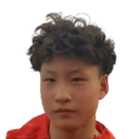 Zhang Bolin
