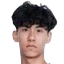 Zhong Junhong