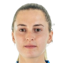 Berta Doltra