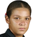 Ingrid Beatriz