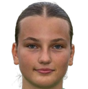 Isabella kuci