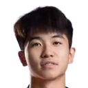 Wang Yuxuan