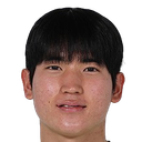 Moon Min