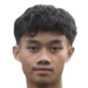 Muhd Adi Idham Sazali