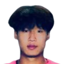 Liu Yunhao