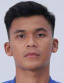 Sutan zico