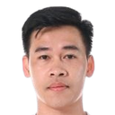 Nguyen Tuan Anh