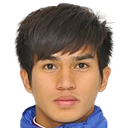 Chen Hao-Wei