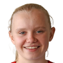 Linnéa Solvoll Laupstad