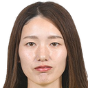 Chihiro Yamaguchi