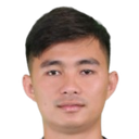 Doan Tuan Canh
