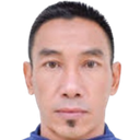 Nguyen Thanh Thang