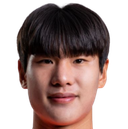 Kim Jin-Ho