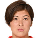 Natsumi Asano