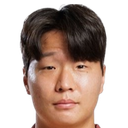 Cho Sung-gwon