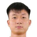 Huynh Tuan Vu
