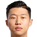 Chaimin Lim