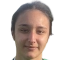 anna matsoukari