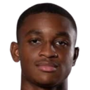 Rayan Bamba