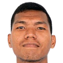 Muhammad Fahri
