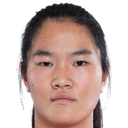 Pan Hongyan