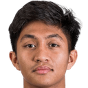 Sulthan Zaky Pramana