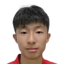 Xu Zhihan
