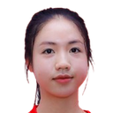 Tran Thi Duyen