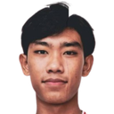 Saphon Noiwong