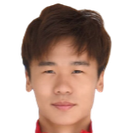 Li Qinghao