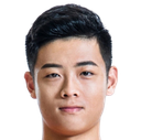 Tian Xin