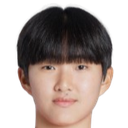 Park Ji-yoo