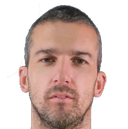 dragan ceran