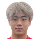 Cao Pinpai