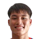 To Minh Loc