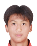 Luo Zechao