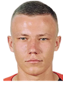 Danylo Goncharuk