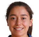 Yastin jimenez