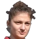 Silviya Kefalova
