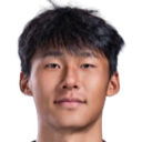 Bian Weihao