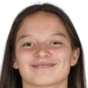 Maria Nicol De Leon