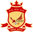 Lanzhou Hailu