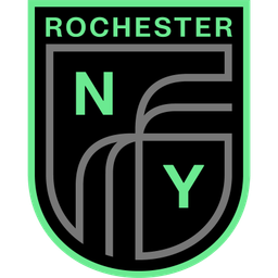 Academia Rochester NY FC