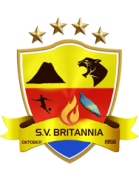 Britannia