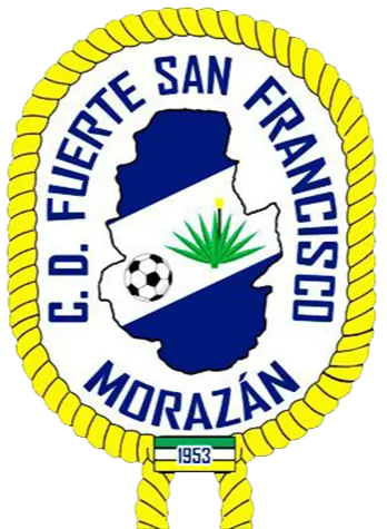 Fuerte San Francisco Reserves