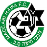 Maccabi Yavne Shimon Sub-19