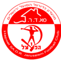Hapoel Jerusalém Malka Sub-19