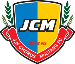Jungnang Chorus Mustang FC