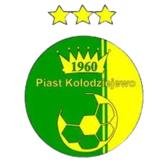 Piast Kolodziejewo