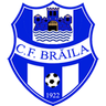 Dacia Unirea Brăila